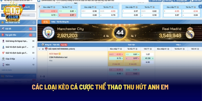 Các Loại Kèo Cá Cược Thể Thao Thu Hút Anh Em