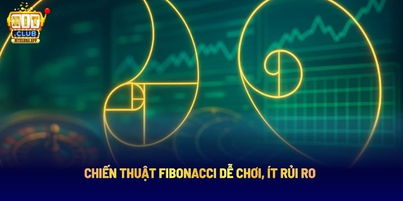 Chiến Thuật Fibonacci HITCLUB: Bí Quyết Tăng Tiền Lời Trong Cá Cược Trực Tuyến 6 Chiến thuật Fibonacci dễ chơi, ít rủi ro