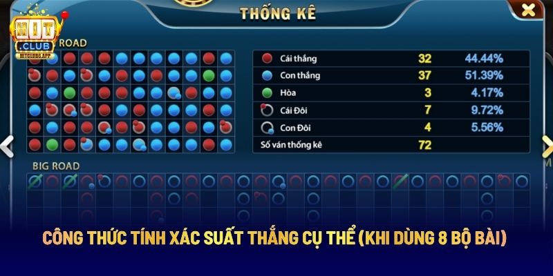 Công Thức Tính Xác Suất Baccarat Tại Hitclub 4 Công Thức Tính Xác Suất Thắng Cụ Thể (Khi Dùng 8 Bộ Bài)