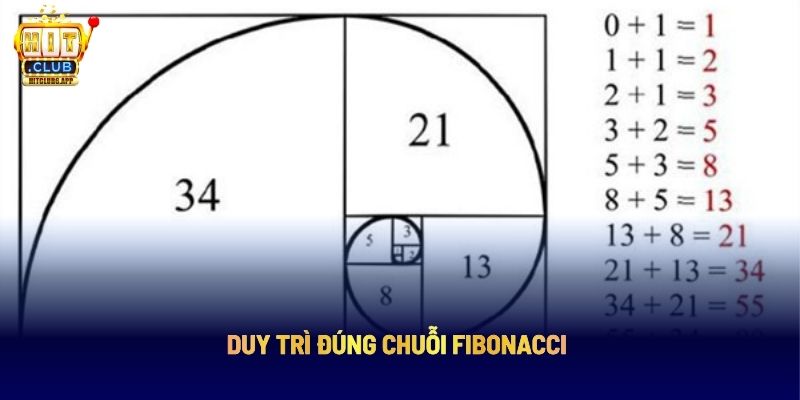 Chiến Thuật Fibonacci HITCLUB: Bí Quyết Tăng Tiền Lời Trong Cá Cược Trực Tuyến 8 Duy trì đúng chuỗi Fibonacci