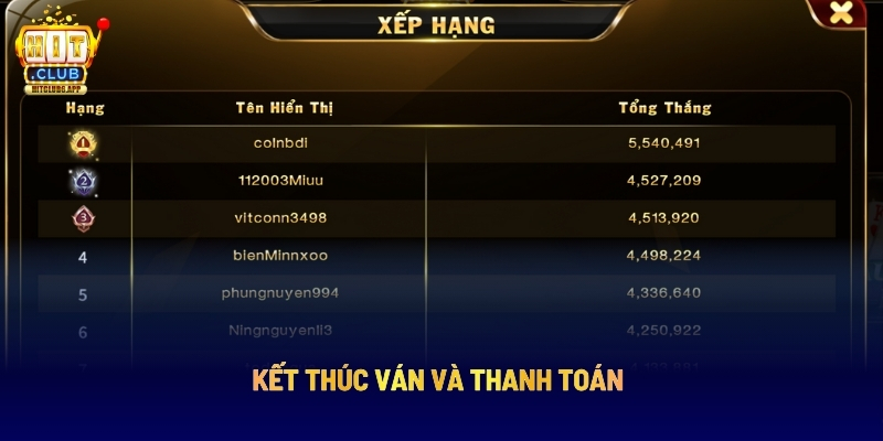 Cách Tính Chi Mậu Binh Hitclub Chính Xác, Hiệu Quả 7 Kết Thúc Ván Và Thanh Toán