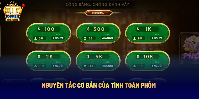 Kinh Nghiệm Tính Toán Phỏm Tại Nhà Cái Hitclub 3 Nguyên Tắc Cơ Bản Của Tính Toán Phỏm