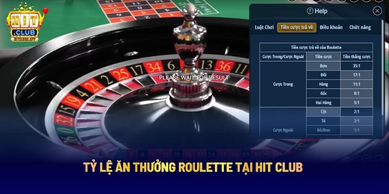 Tỷ lệ ăn thưởng Roulette tại Hit Club